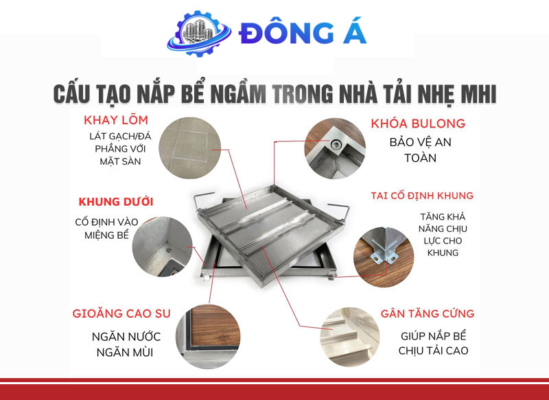 Nắp bể ngầm inox 800x800, chịu tải 2 tấn